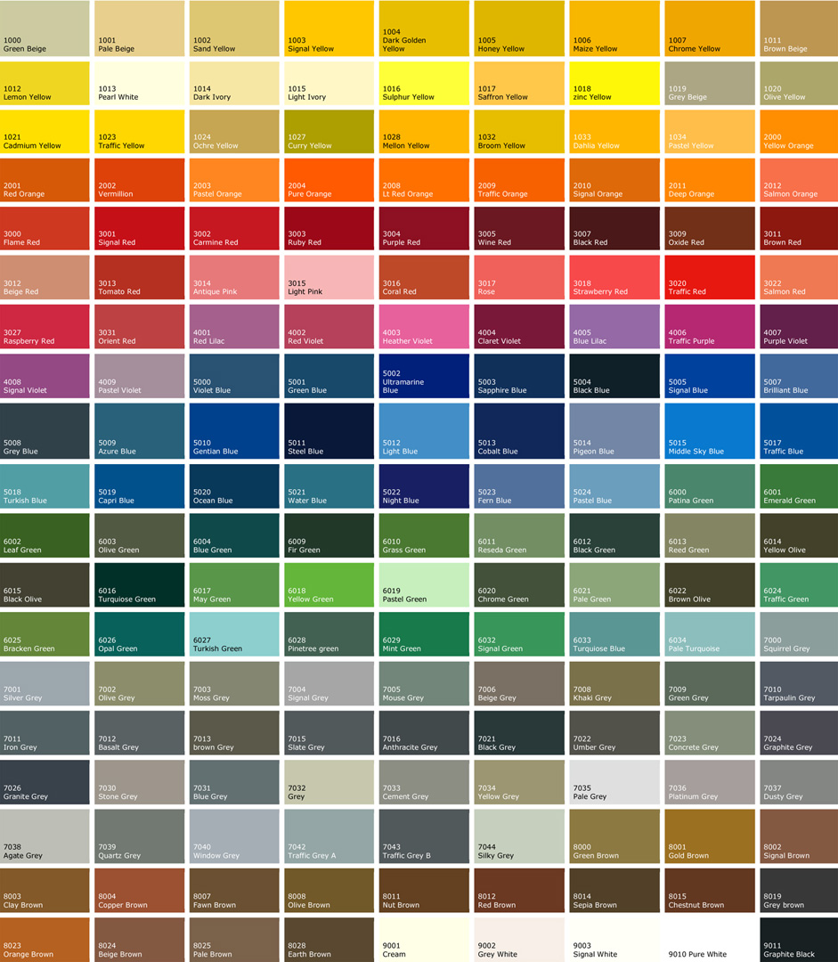 Ral colour chart for aluminium gates